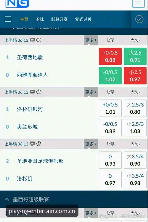 5个角度看懂NG体育平台入口CN安卓版的变化趋势